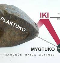 Exhibition "From the hammer to the button" | Industrial history of Alytus since the 18th century. until the 20th century help